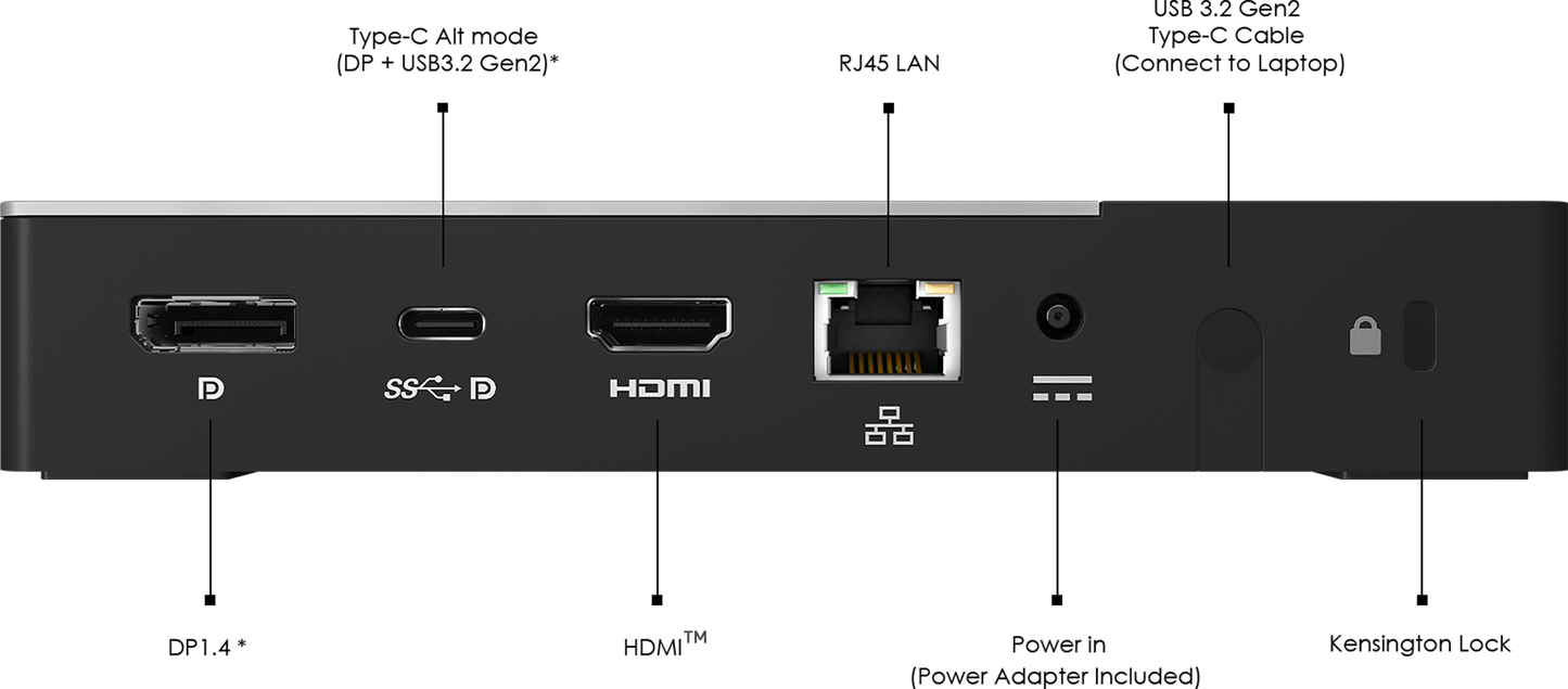 MSI USB-C DOCKING STATION GEN 2