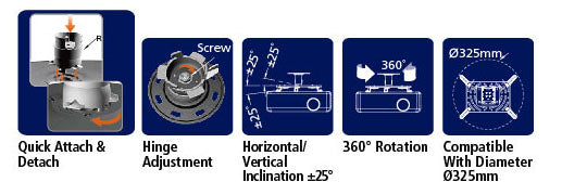 AVARAA PR320 PROJECTOR HANGER/MOUNT