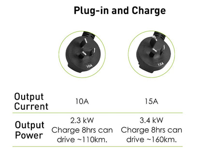 MSI EZgo Portable EV Charger V2 (Pearl White)