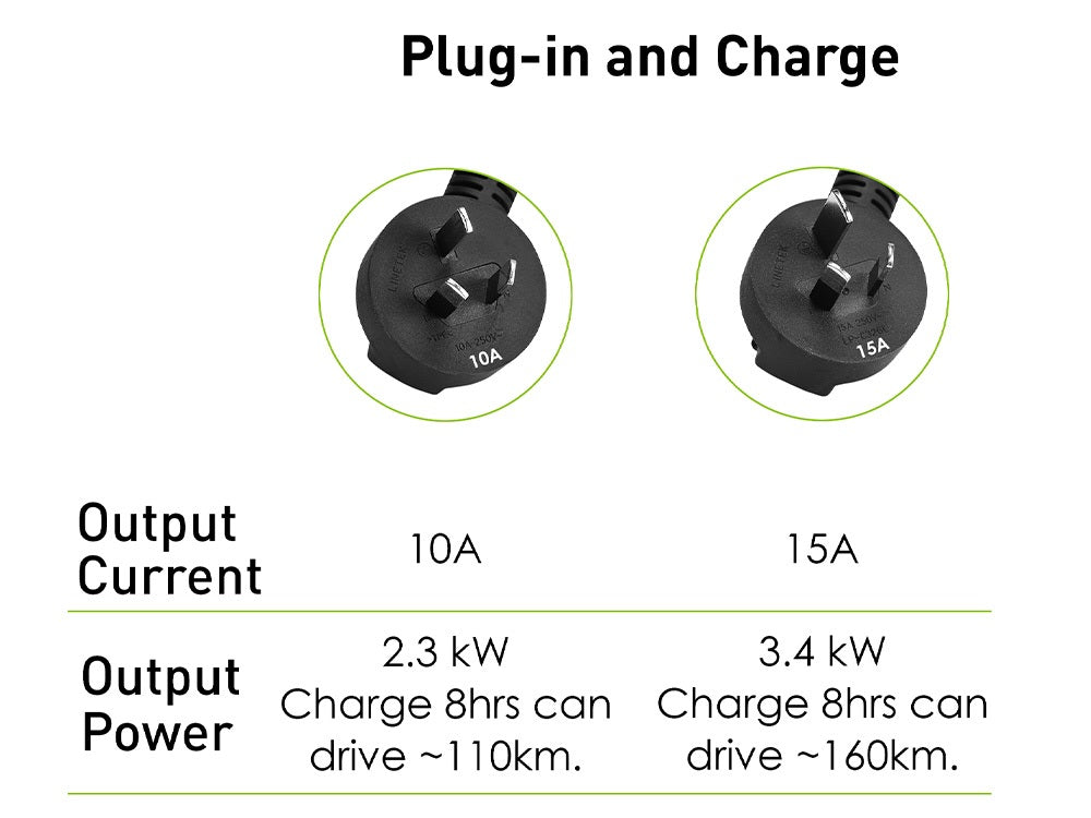 MSI EZgo Portable EV Charger V2 (Titan Grey)