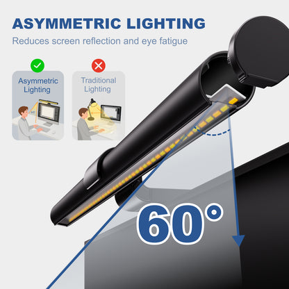 LUMIVIDA Monitor Light Bar with Rear Light and Wireless Remote Control