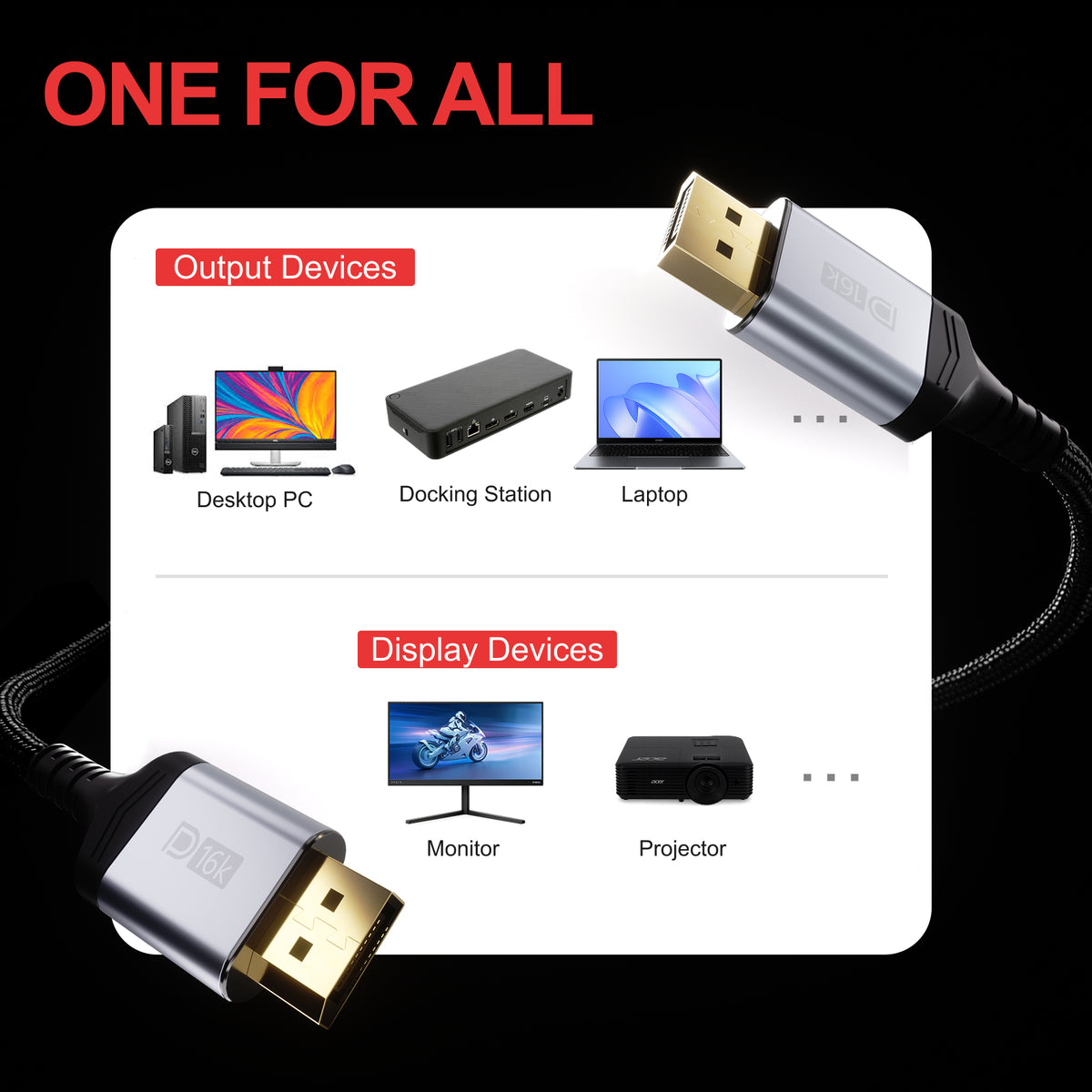 2M LUMIVIDA 16K DP2.1 M-M CABLE