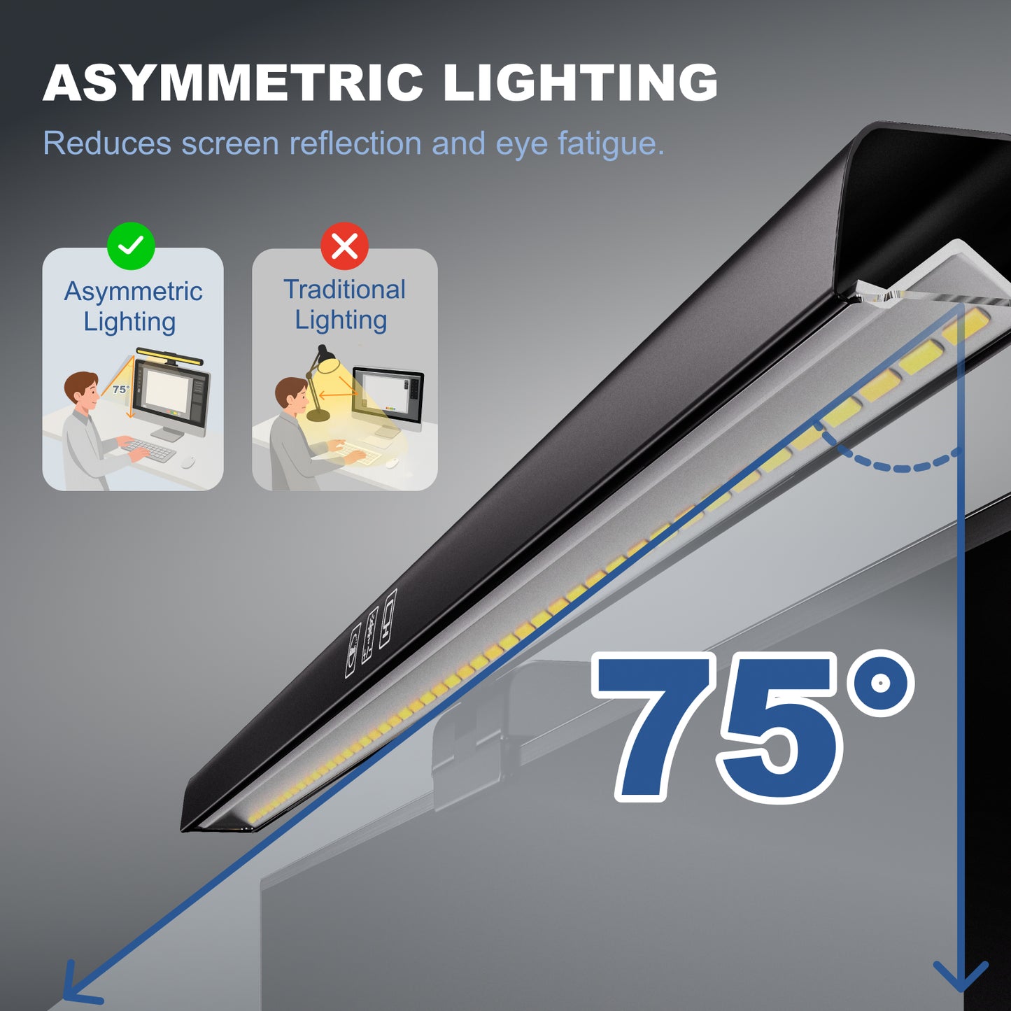LUMIVIDA Monitor Light Bar with Touch Control