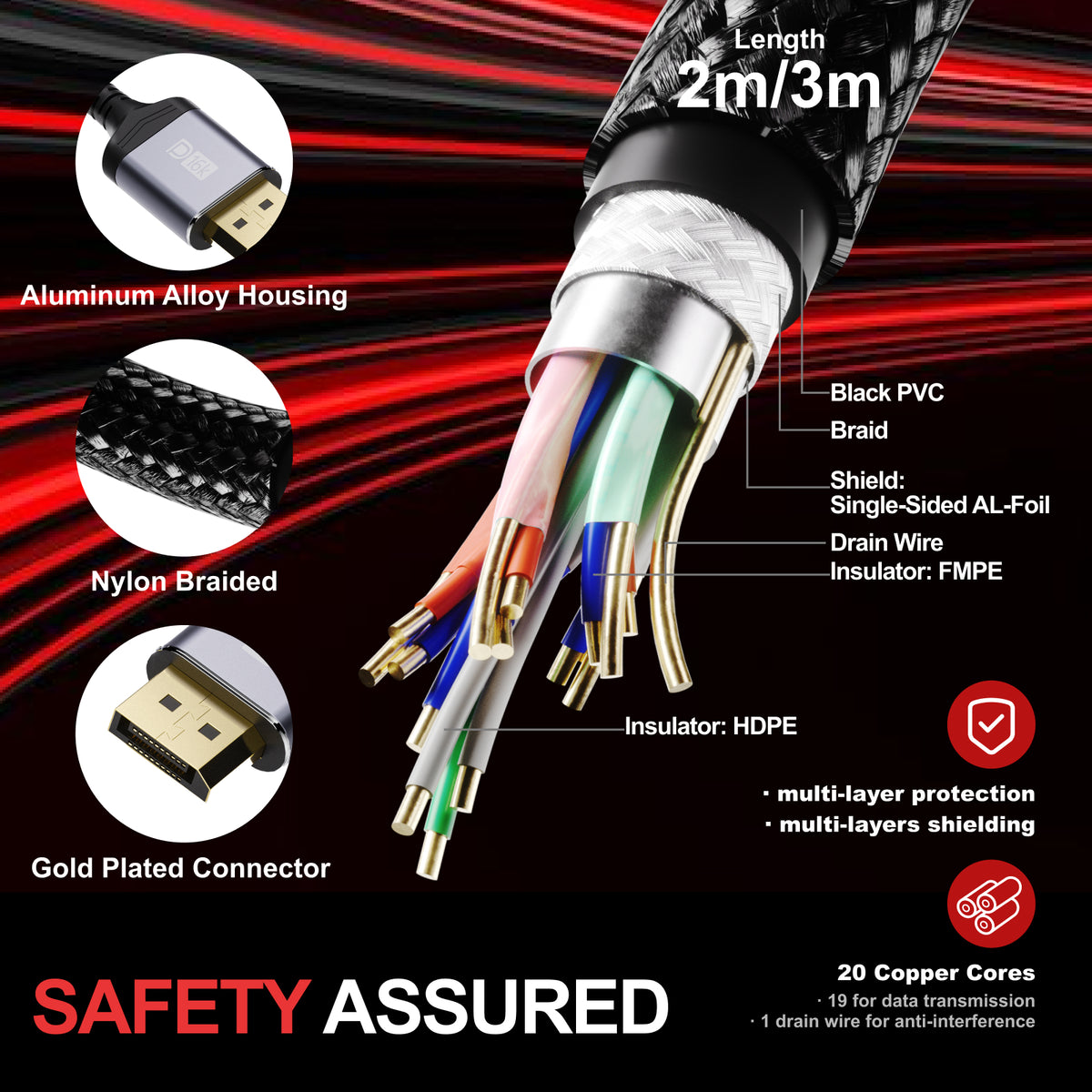 3M LUMIVIDA 16K DP2.1 M-M CABLE