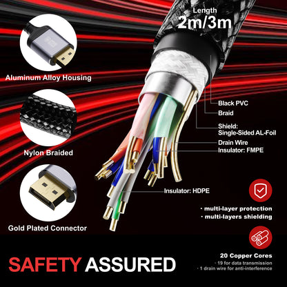 3M LUMIVIDA 16K DP2.1 M-M CABLE
