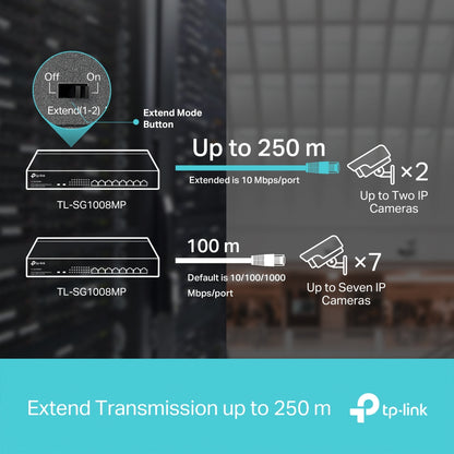 TPLINK 8 PORT GIGABIT POE SWITCH