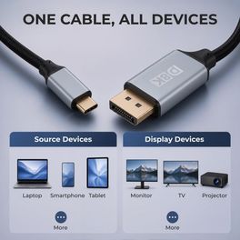 1M LUMIVIDA 8K TYPE-C to DISPLAY PORT CABLE