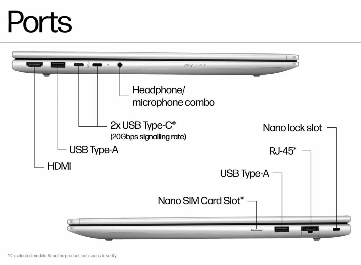 HP ProBook 4 G1iR (Model C2BP3AT)